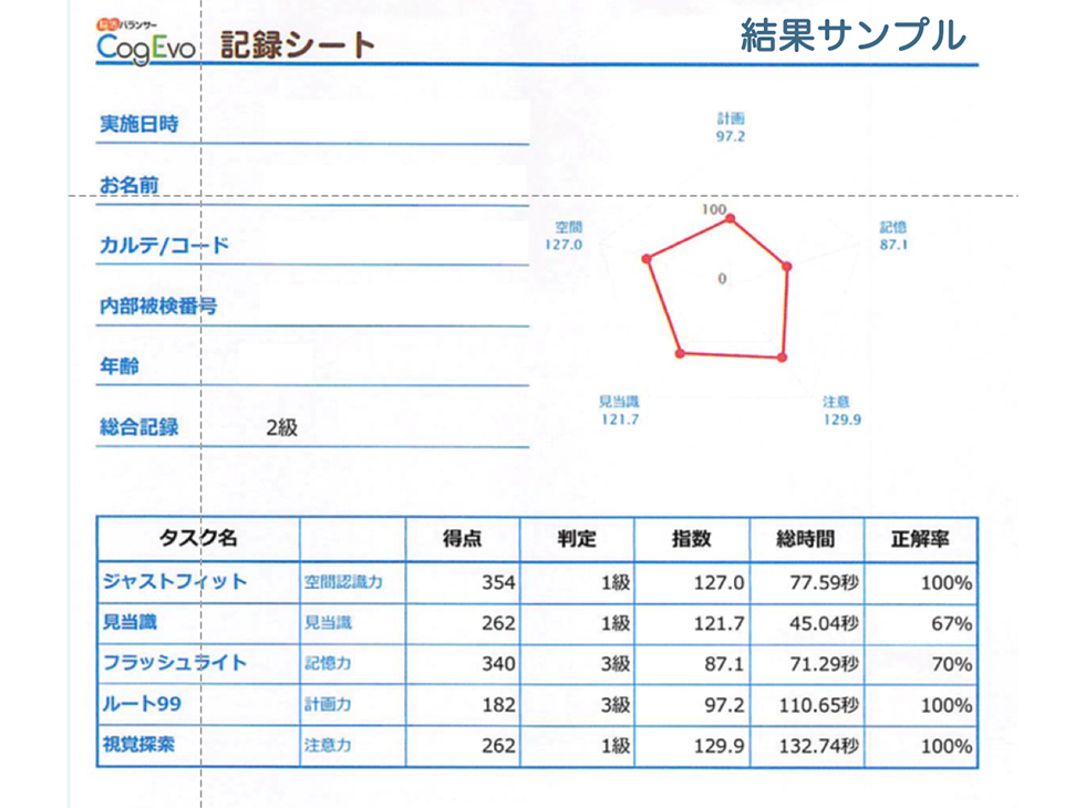 脳わかわかくらぶ イメージ